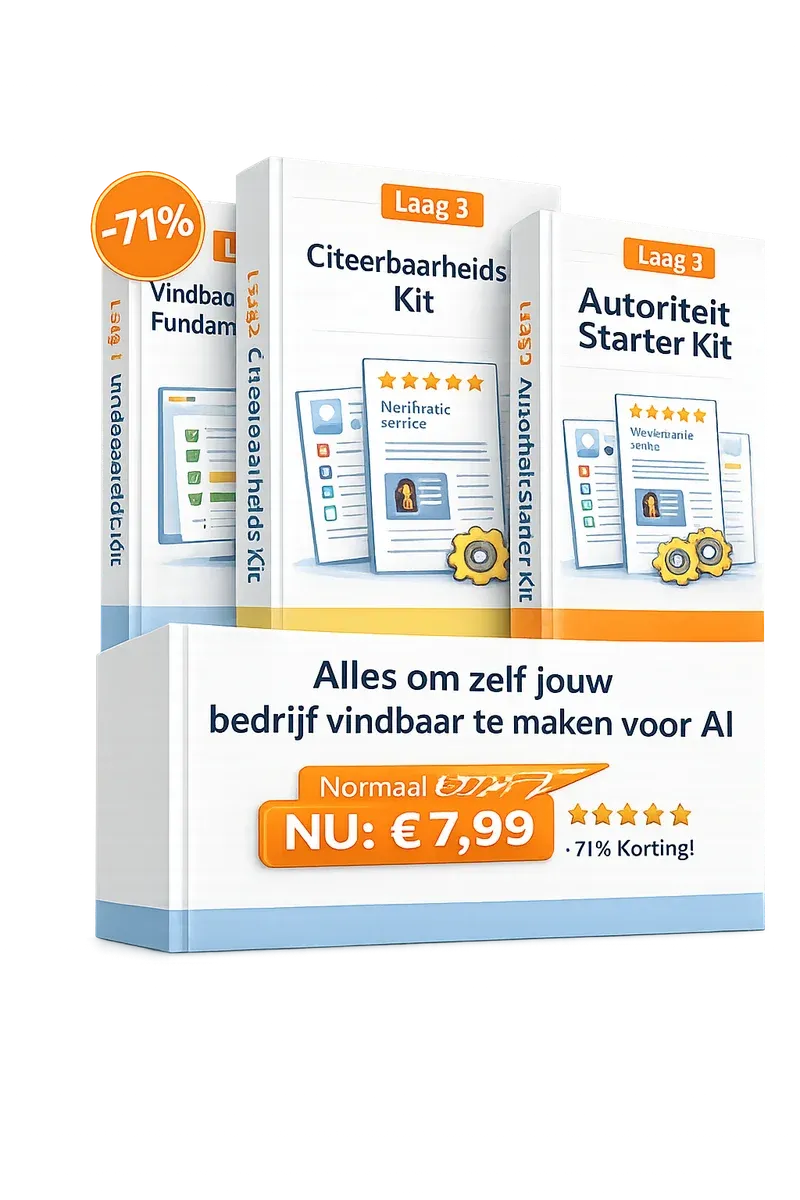 AI Vindbaarheid Complete Kit — productcover